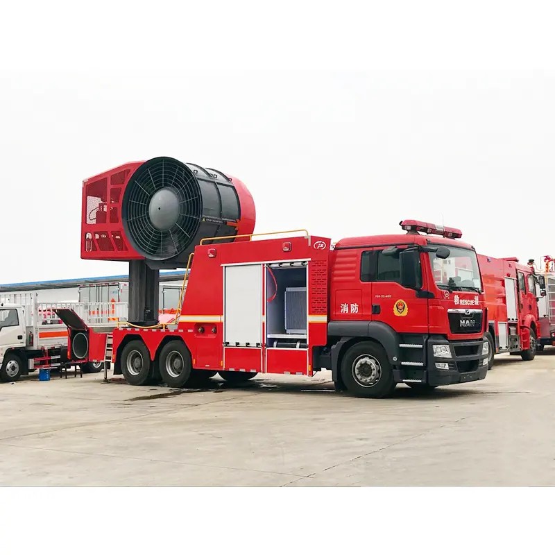 Smoke Ventilator Rescue Apparatus