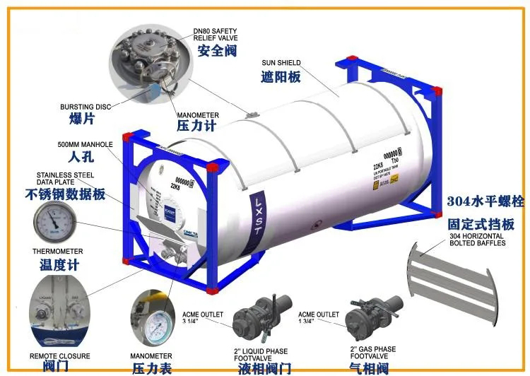 20FT Propane Liquid Chlorine ISO Tank Container