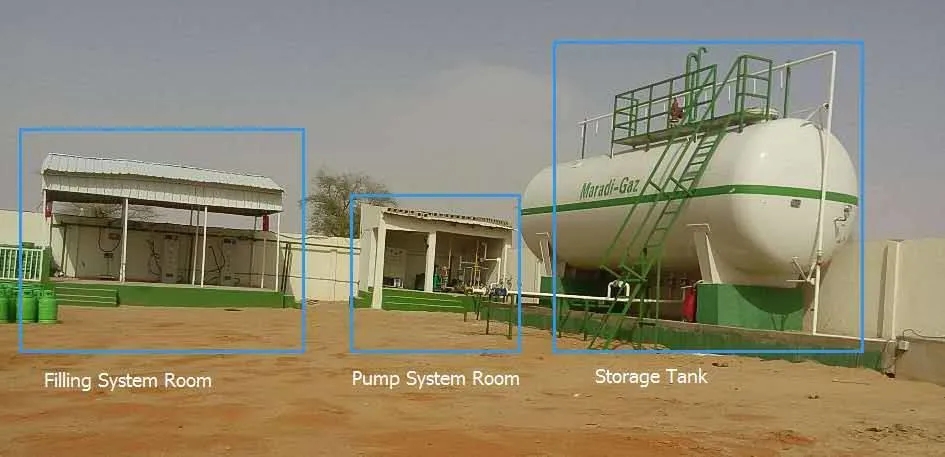 30tons 60000liters 60000L LPG Plant Tank Gas Cylinder Filling Station with Pump Compressor Filling Machine