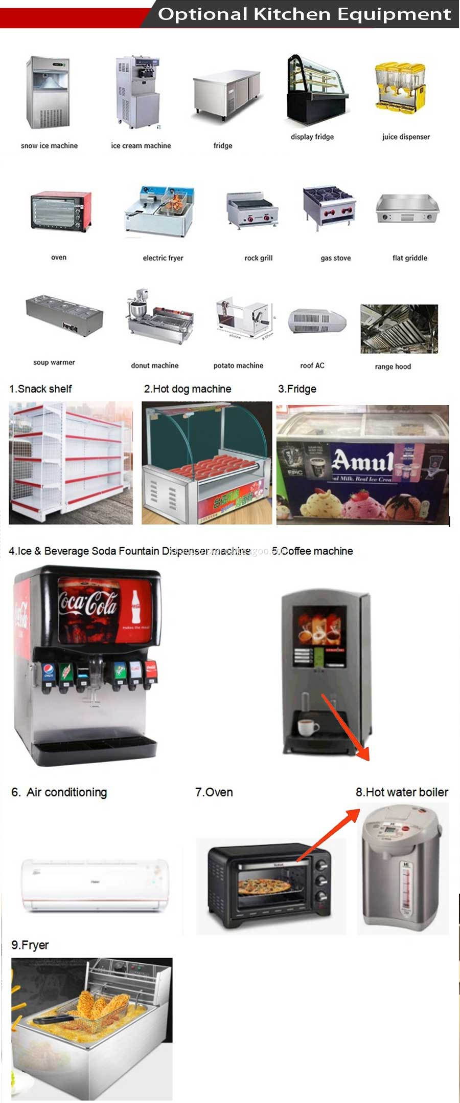 Food Vending Truck 1