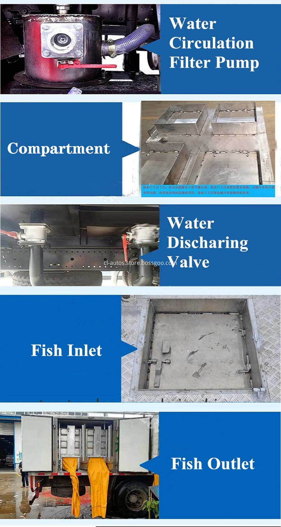 Fresh Fish Transported Truck 02