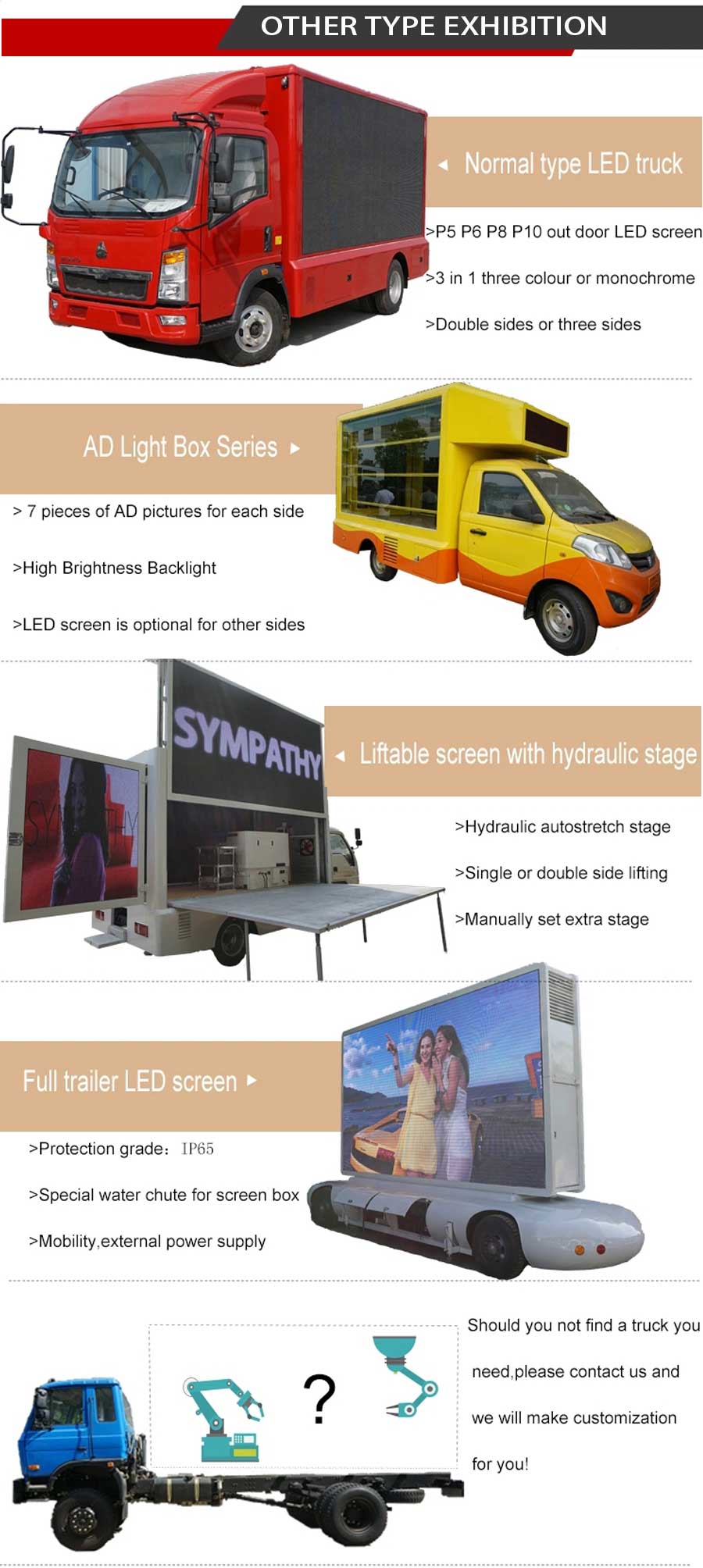 Led Billboard Truck 3