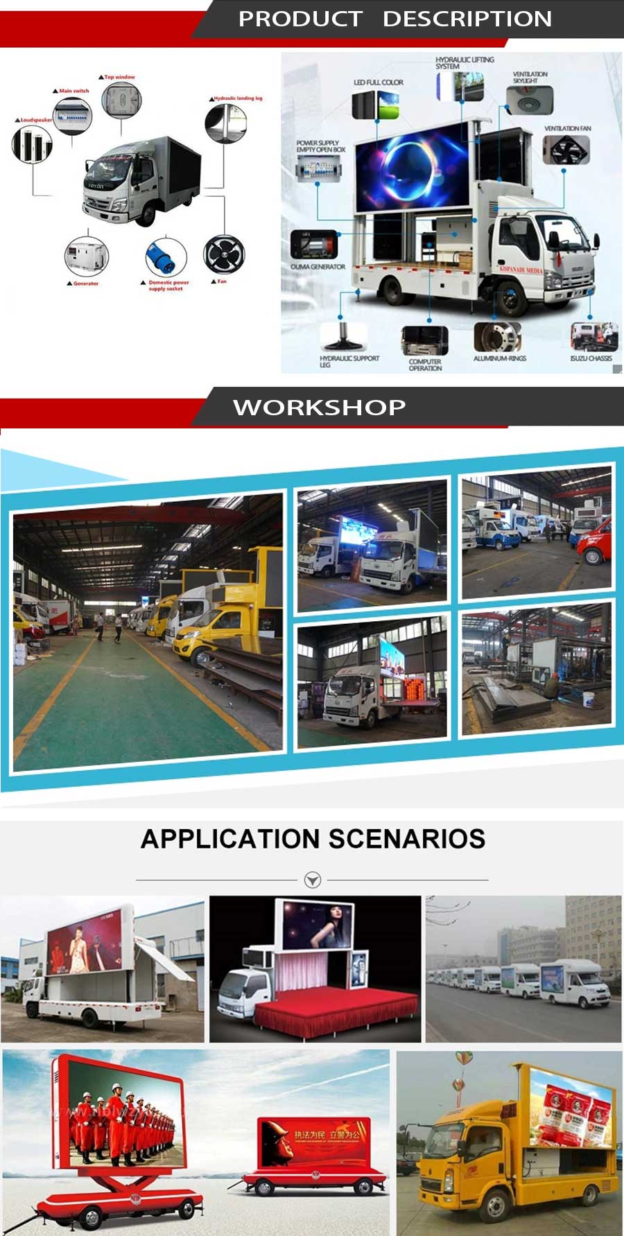 Led Billboard Truck 2