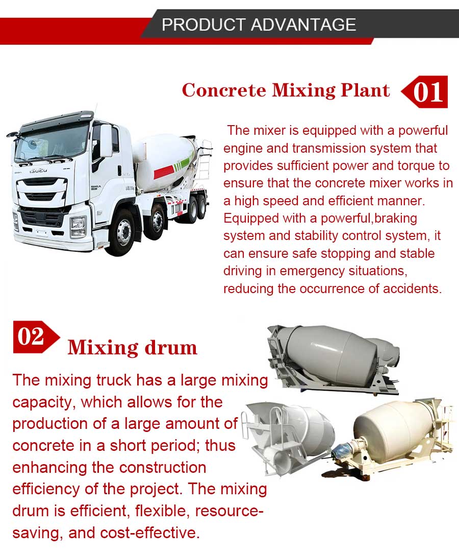 Concrete Truck 1