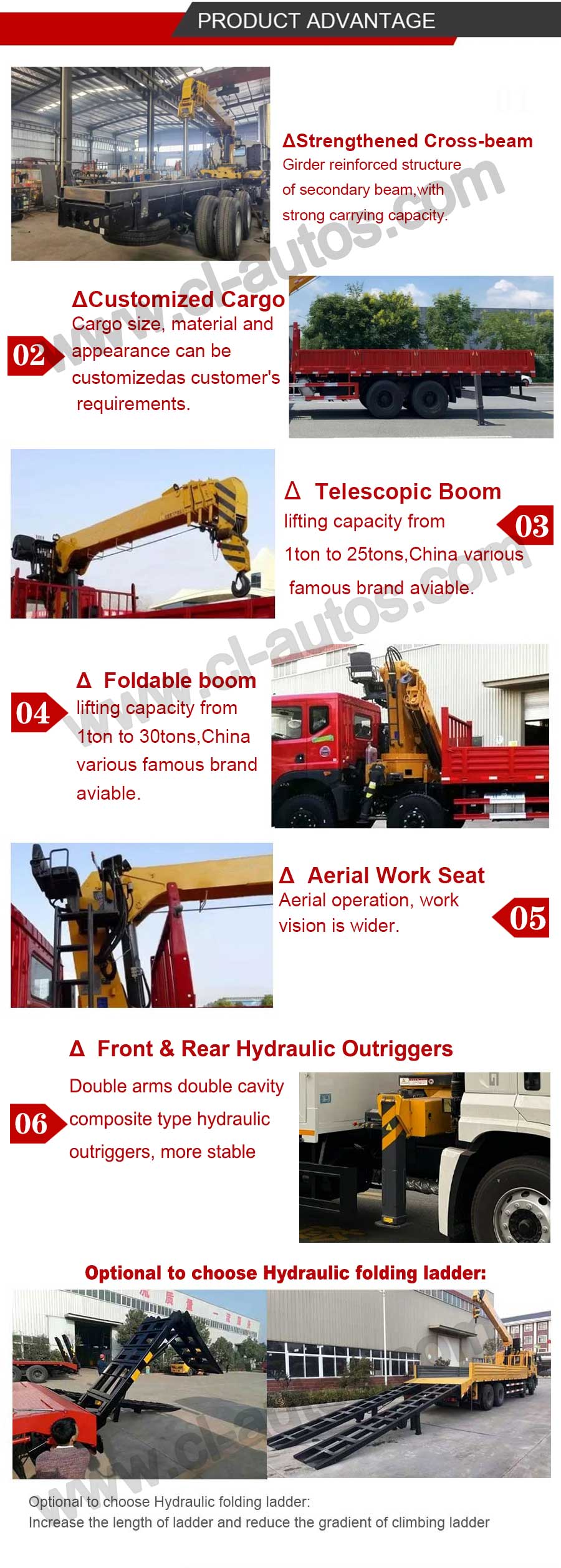 Truck Mounted Crane 1