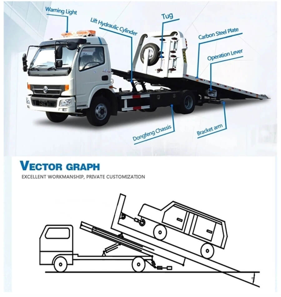 Flatbed Towing Wrecker Truck 02