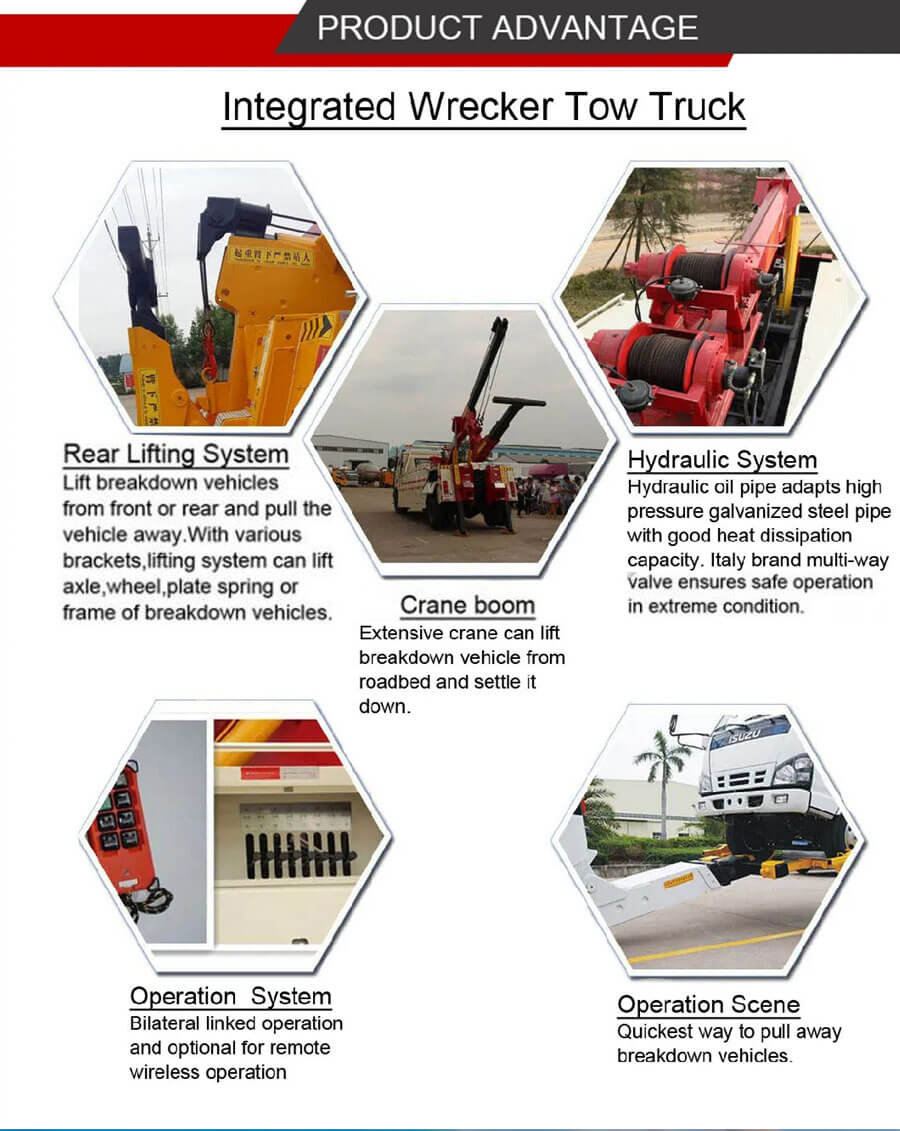 Integrated Towing Wrecker Truck 05 Integrated Towing Wrecker Truck 05