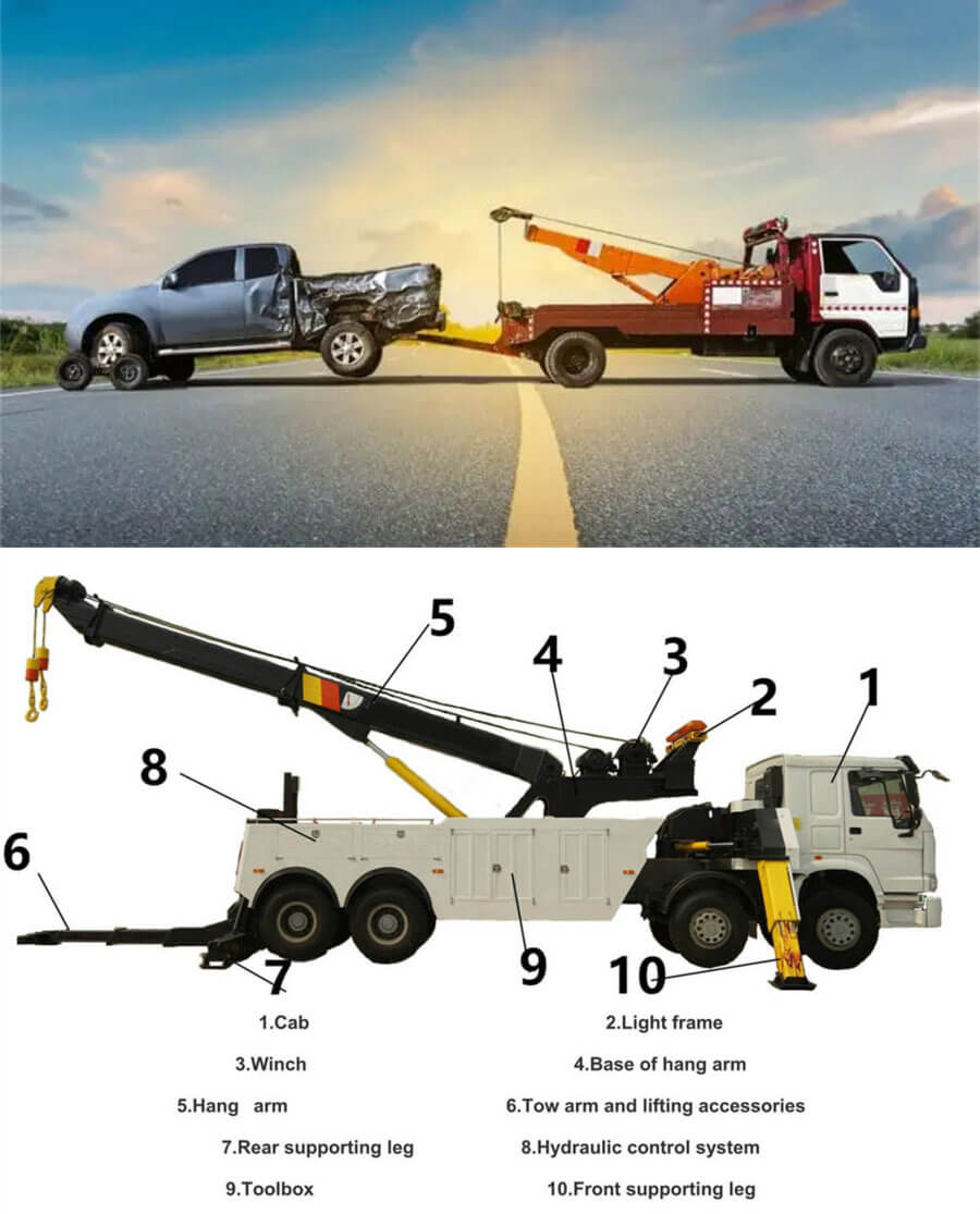 Integrated Towing Wrecker Truck 02 Integrated Towing Wrecker Truck 02