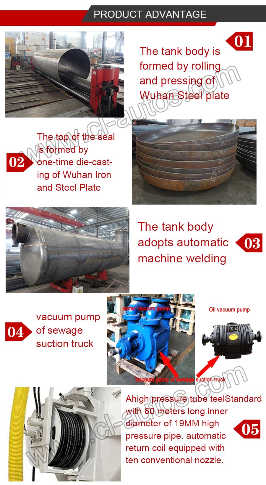 Sewer Jetting Truck 1