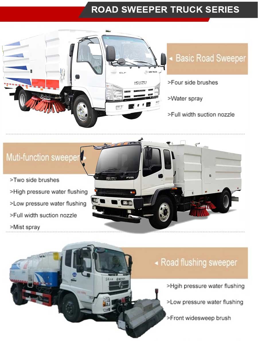 Road Cleaning Truck 4