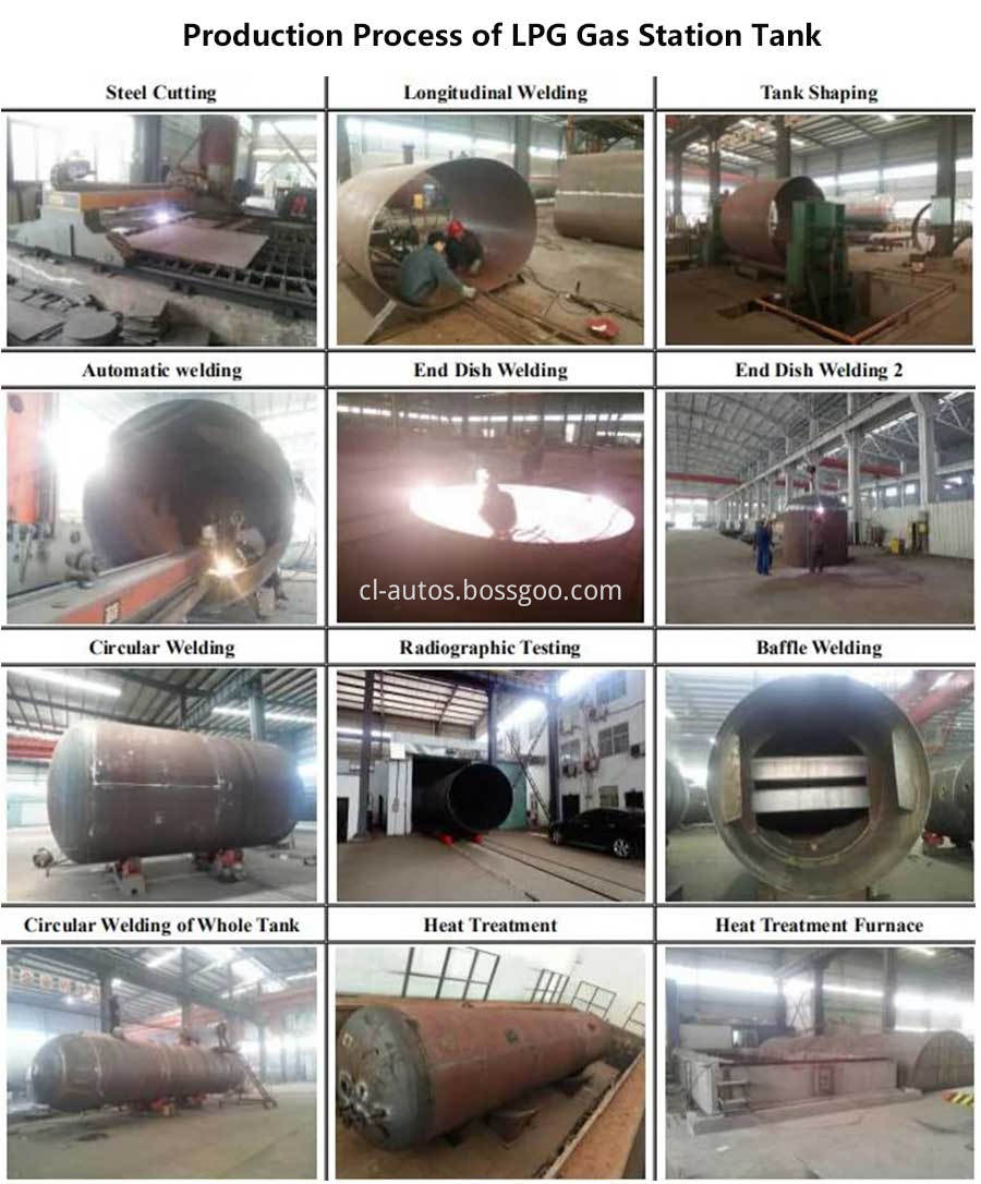 Lpg Skid 4 Lpg Skid 4