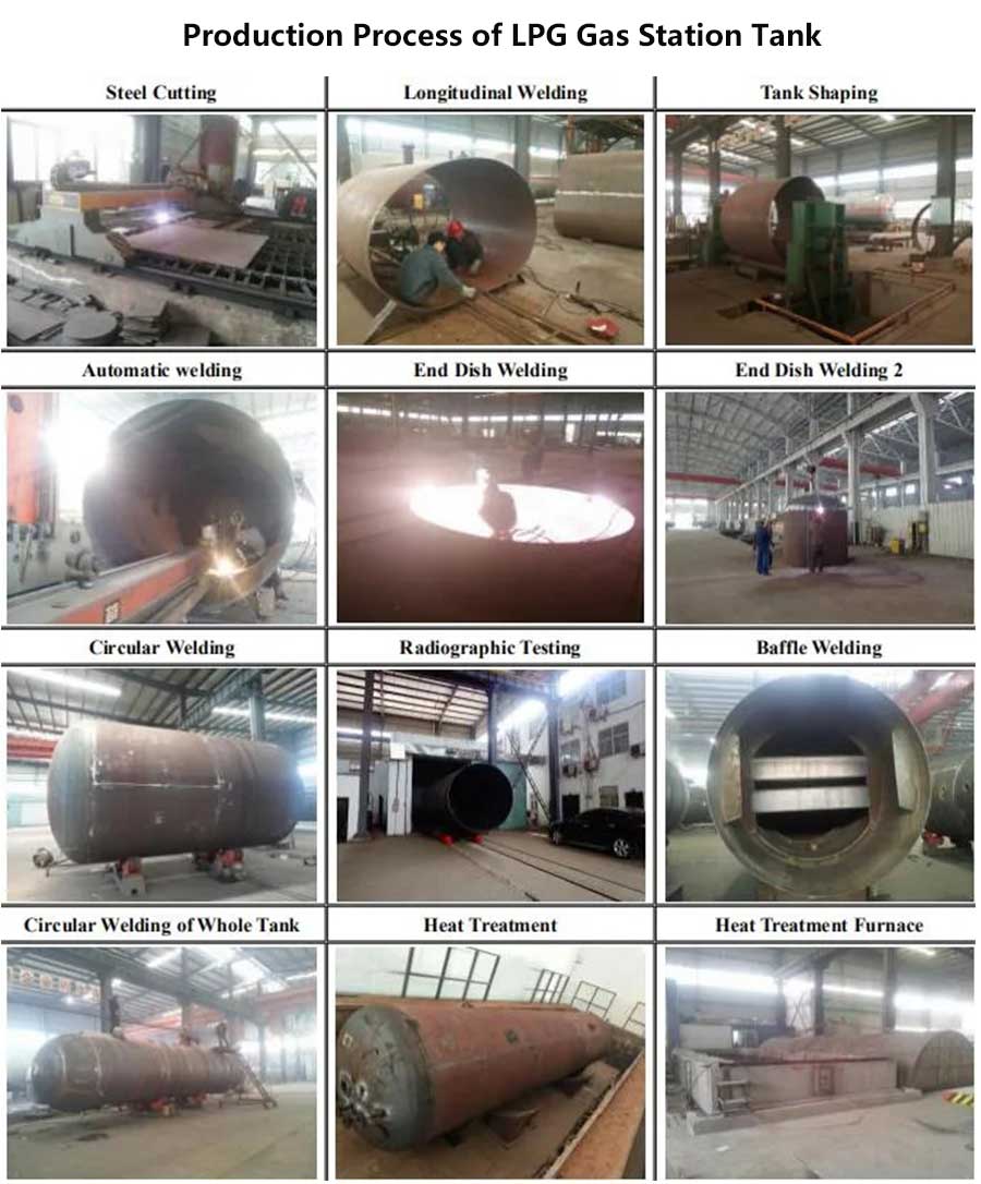Lpg Skid 4 Lpg Skid 4