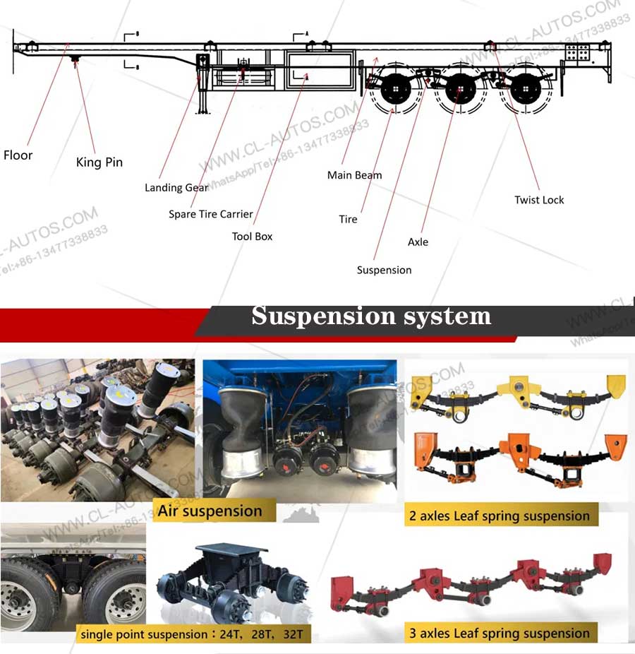 Skeleton Semi Trailer 02